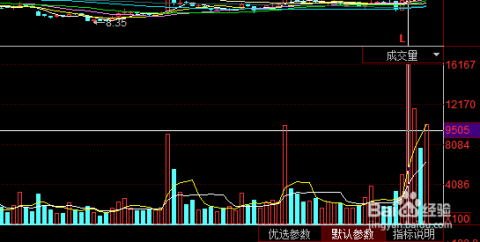 实时看股票行情,掌握股市动态,洞悉投资机会,实时股票行情监控,掌握股市动态,洞悉投资机会。