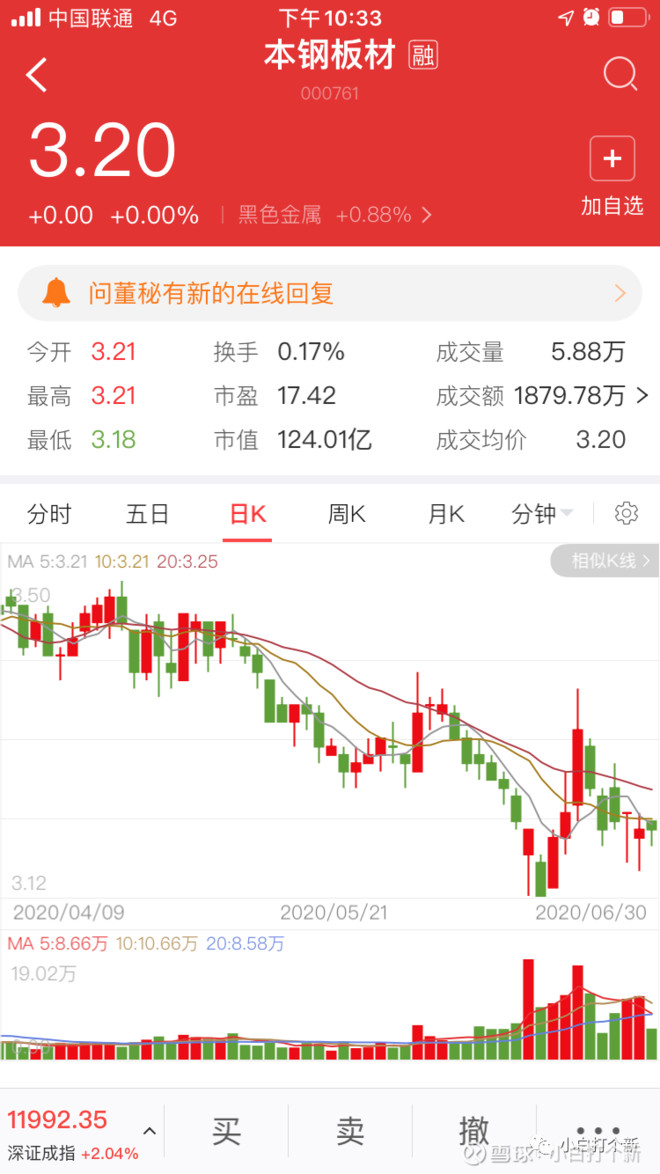 本钢转债股吧，深度解析与前景展望，本钢转债股吧深度解析及前景展望