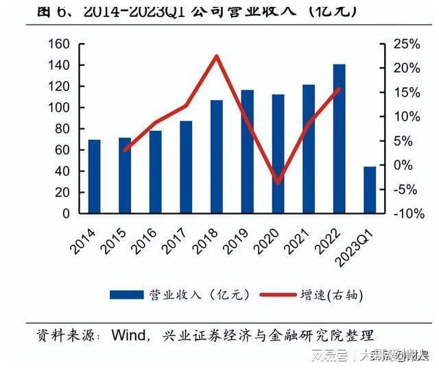 太极集团,国企还是央企?,太极集团,国企还是央企的身份揭秘?