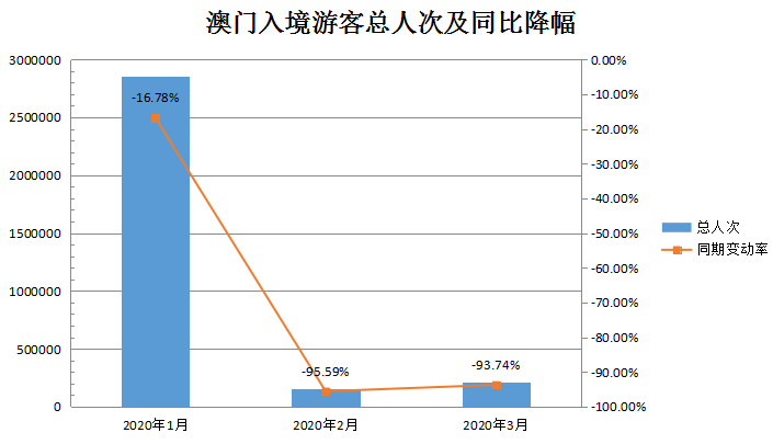 123澳门现场开奖直播全网