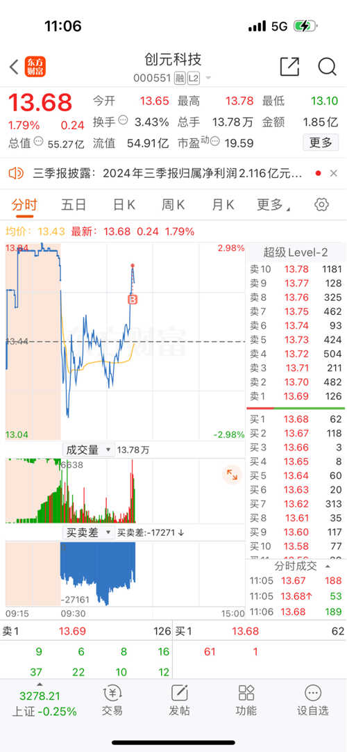 创元科技，引领科技革新，塑造未来之光，创元科技，引领革新，塑造未来之光
