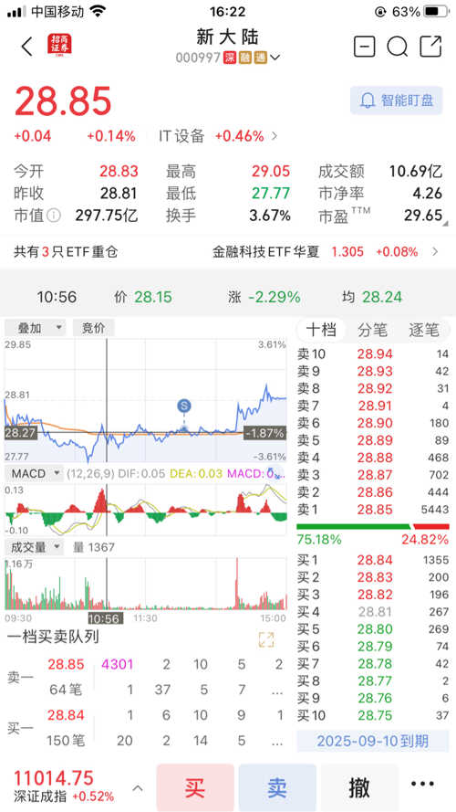 探索新大陆股票，东方财富股吧的独特视角，东方财富股吧独特视角，探索新大陆股票的深度解析