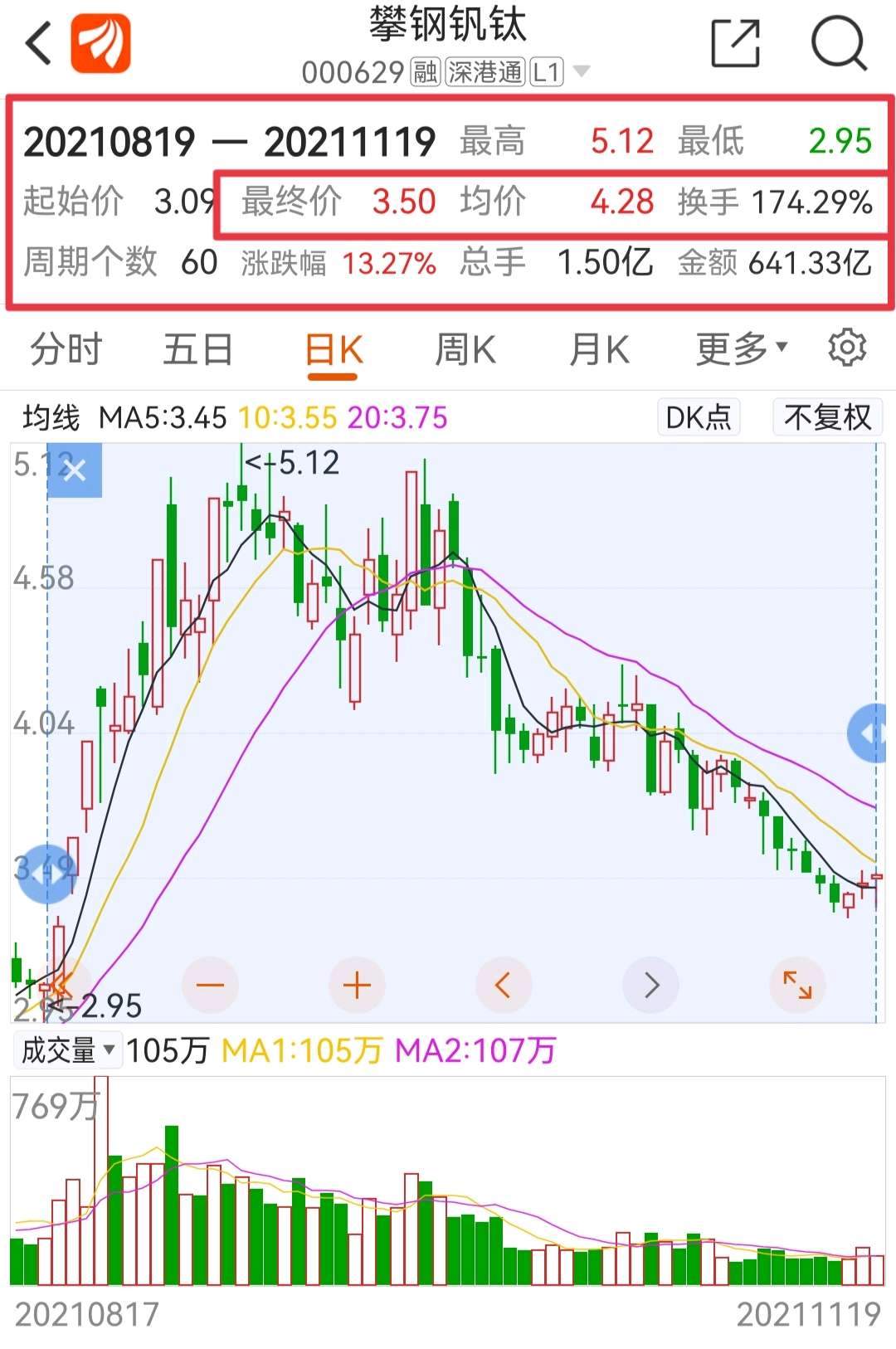 攀钢钒钛2021年目标价的深度解析,攀钢钒钛2021年目标价的全面解析与探讨