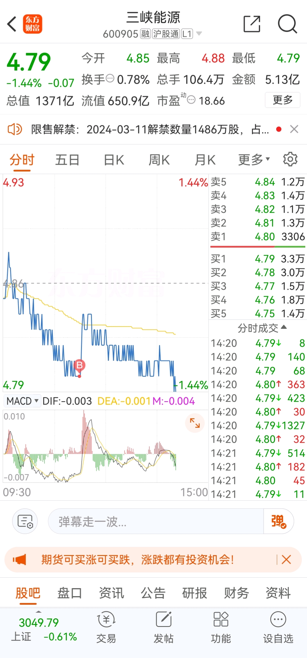三峡能源股票代码,探索中国清洁能源的新篇章,三峡能源股票代码,开启中国清洁能源新篇章的探索之旅