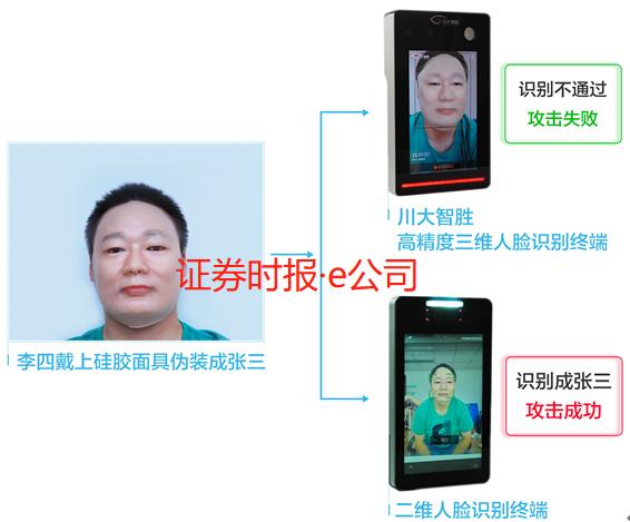 川大智胜千股千评,深度解析与前瞻,川大智胜千股千评,深度解析与前瞻展望