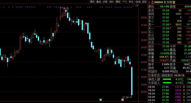 天齐锂业股吧东方财富,行业翘楚的崛起与挑战,天齐锂业,行业翘楚的崛起与挑战——东方财富股吧观察
