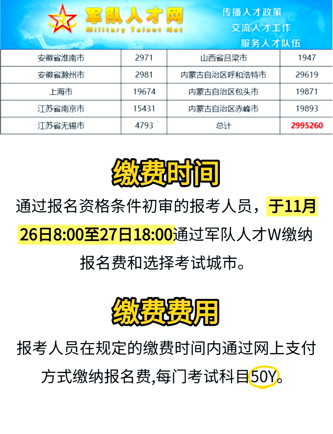 军事人才网官方网站缴费指南,军事人才网官方网站缴费详解