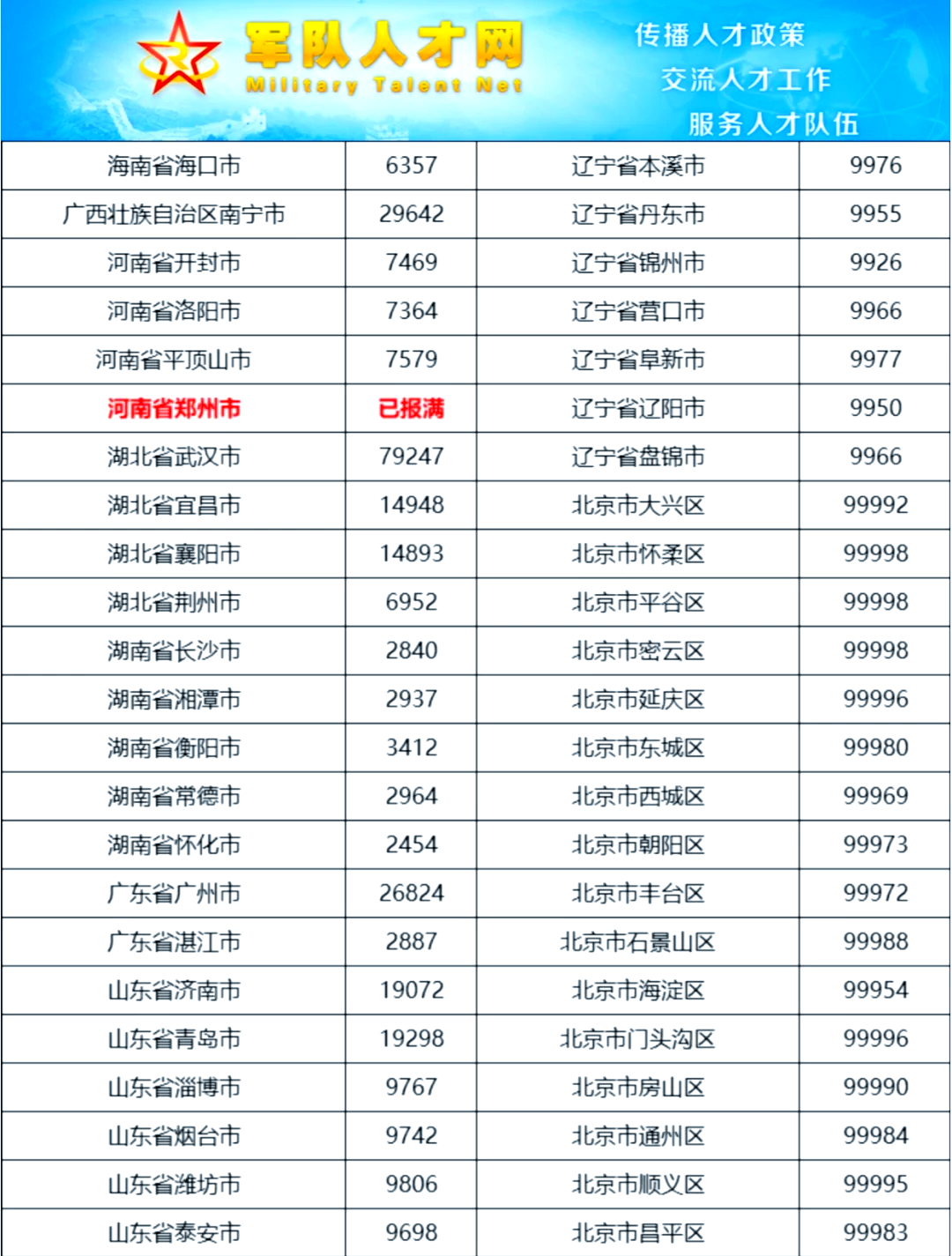 军事人才网官方网站缴费指南,军事人才网官方网站缴费详解