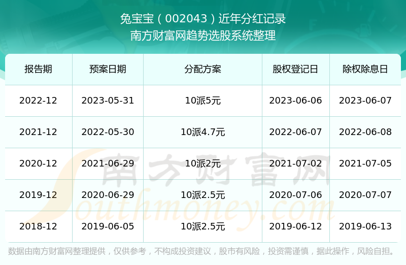 澳门历史开奖记录查询,追溯彩票文化的足迹与数字背后的故事,澳门历史开奖记录查询,追溯彩票文化的历程与数字背后的故事