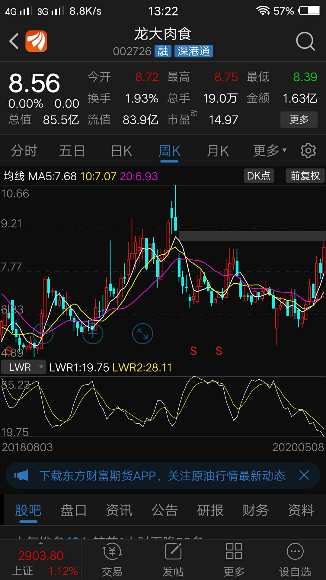 龙大肉食（002726）股吧深度解析，龙大肉食（002726）股吧全面深度解析