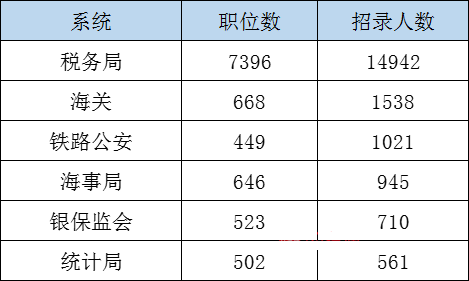澳门六星彩天天开奖结果统计,探索与解析,澳门六星彩开奖结果统计及解析