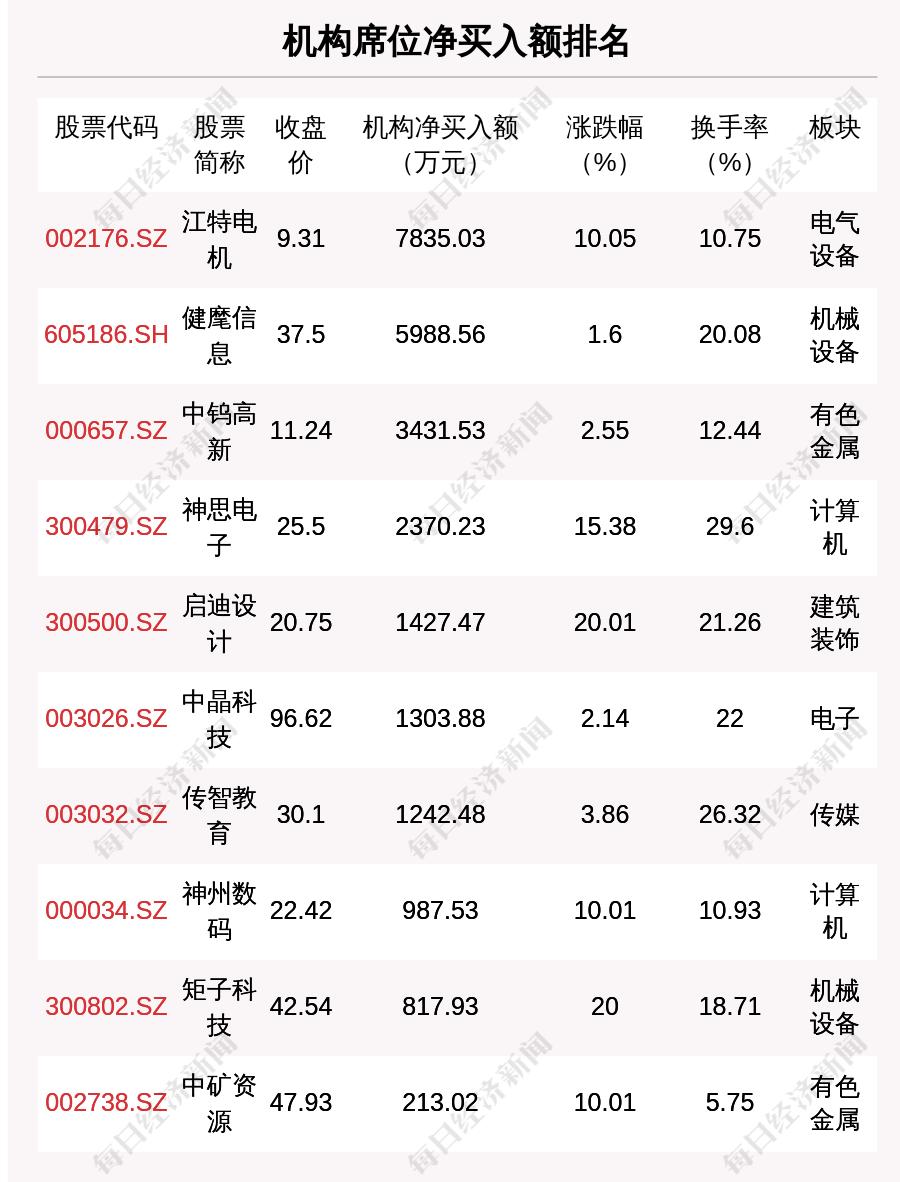 金力永磁股吧东方财富网,探讨企业潜力与股市动态,金力永磁股吧东方财富网,企业潜力与股市动态深度探讨