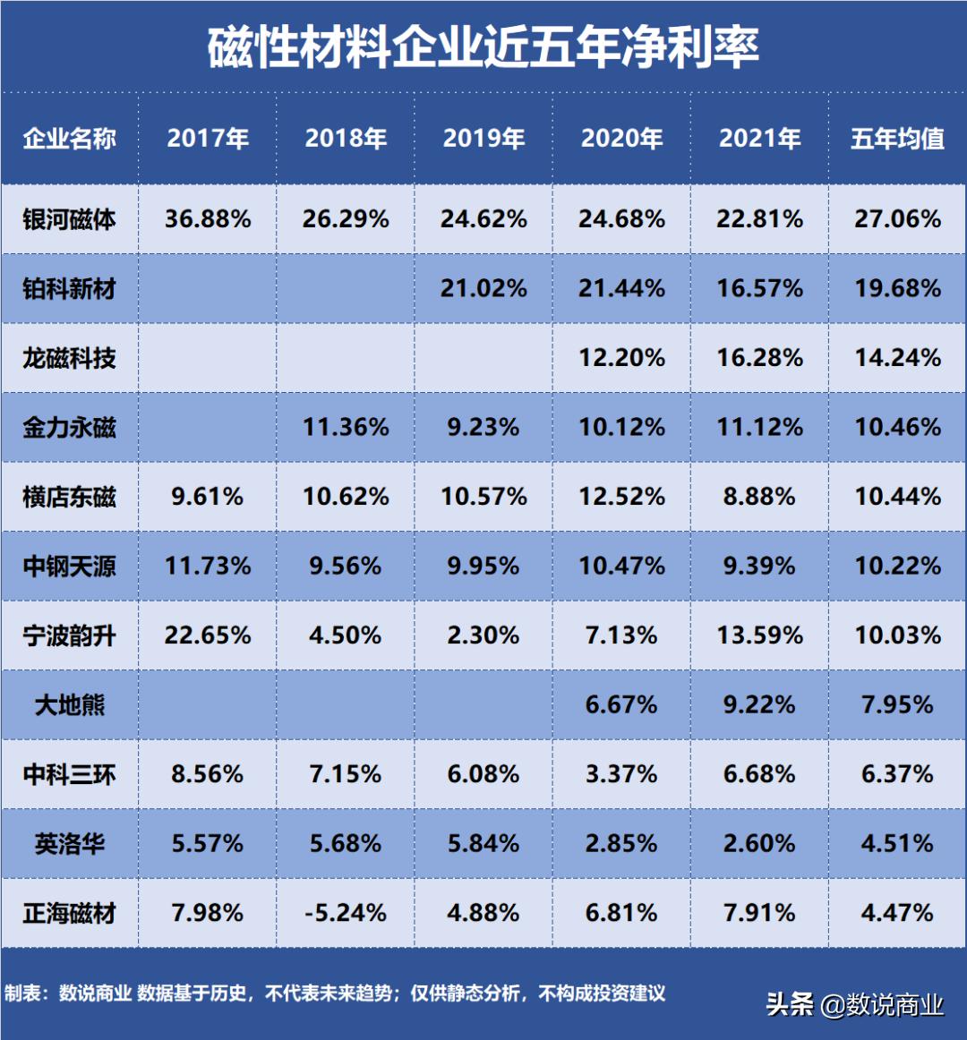 金力永磁股吧东方财富网,探讨企业潜力与股市动态,金力永磁股吧东方财富网,企业潜力与股市动态深度探讨