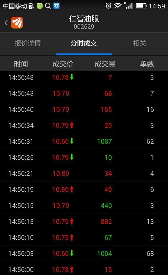 仁智油服股吧，探索石油行业的智慧与未来，仁智油服股吧，探索石油行业的智慧与未来发展之路