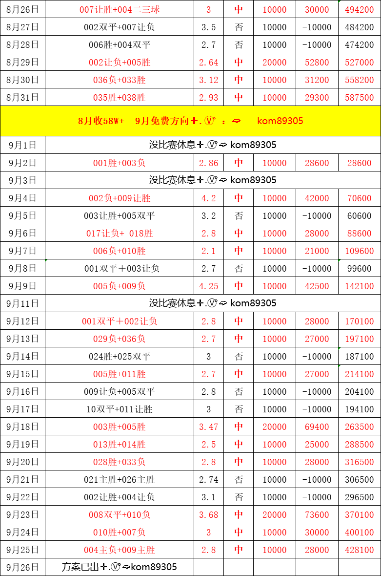 精准管家婆，7777788888的管理智慧，精准管家婆的管理智慧，洞悉数字背后的秘密，打造高效运营之道