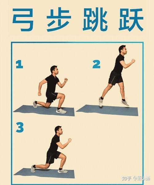 有氧运动和无氧运动都有哪些，有氧运动与无氧运动种类解析