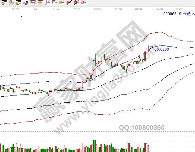 揭秘数字背后的秘密,838402所属板块深度解析,揭秘数字秘密,深度解析838402所属板块内幕