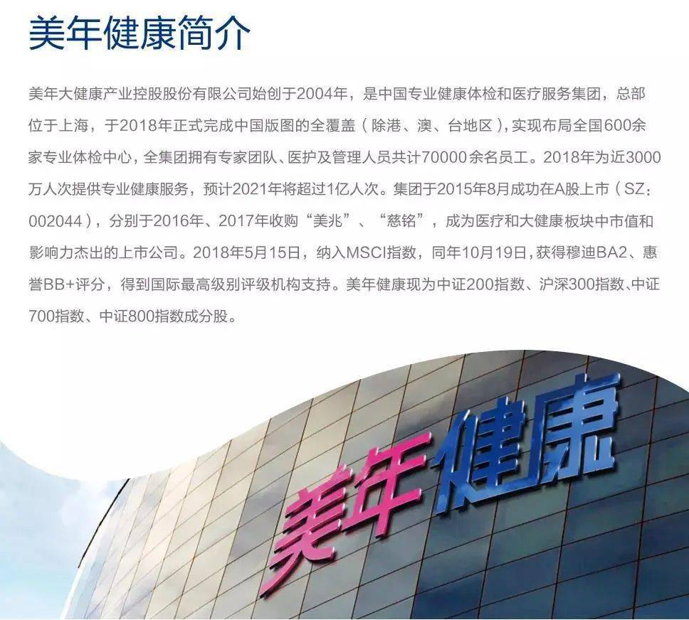 美年大健康股票，探索健康产业的投资机遇，美年大健康股票，健康产业投资机遇探索