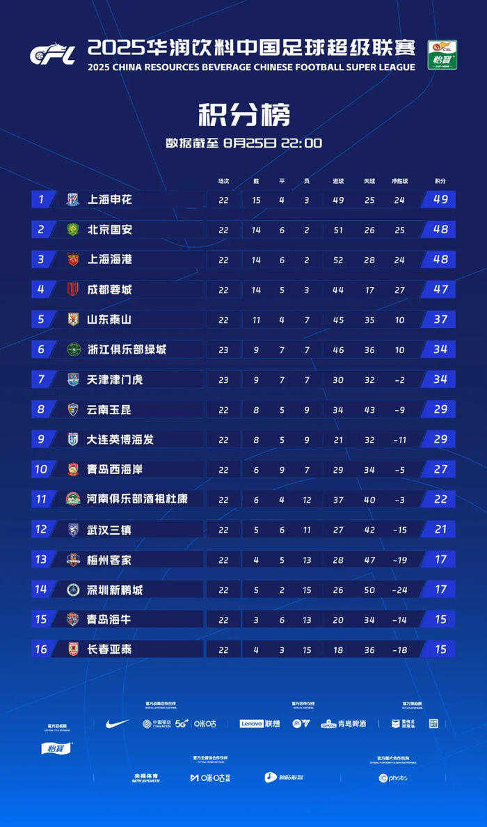 新澳2025正版免费资料,探索与揭秘,新澳2025正版免费资料,深度探索与揭秘