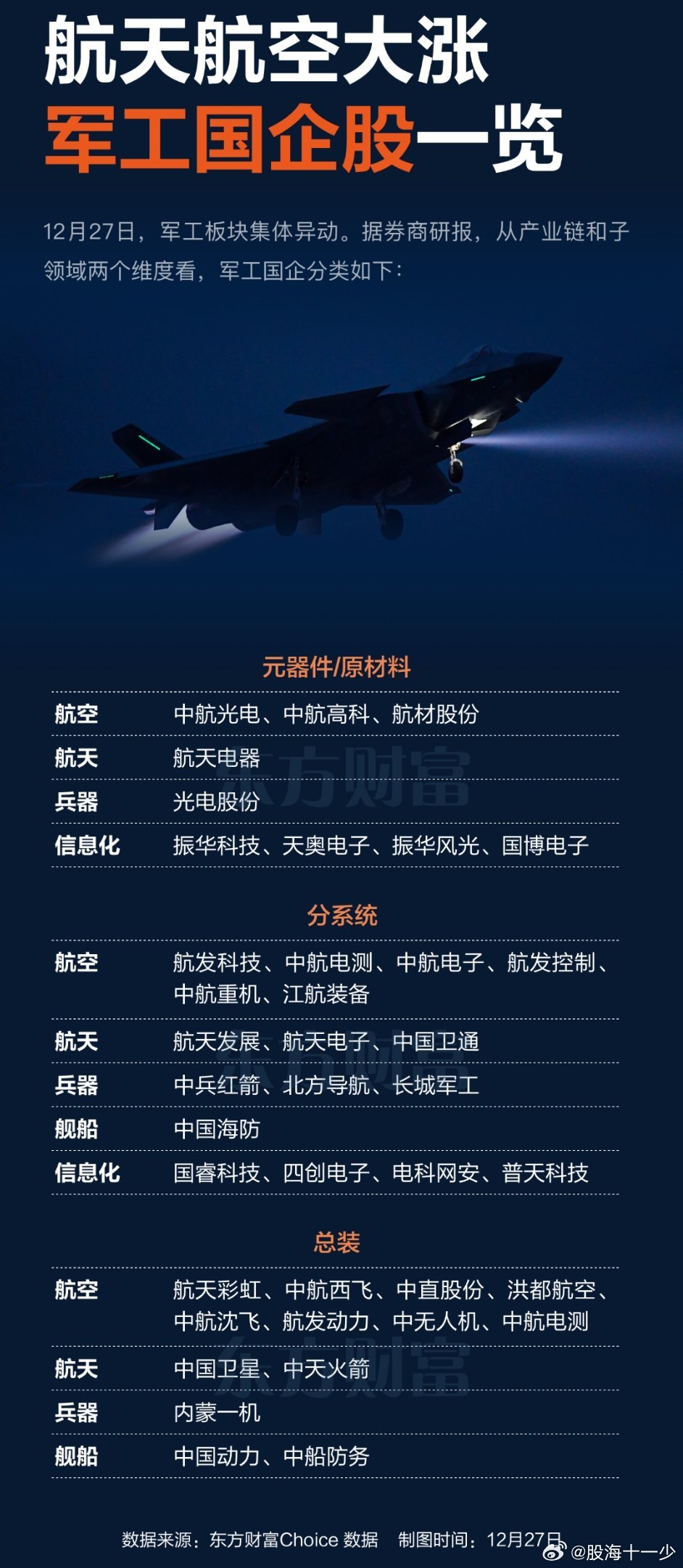 军工大飞机龙头股,引领航空产业腾飞的关键力量,军工大飞机龙头股,航空产业腾飞的核心驱动力