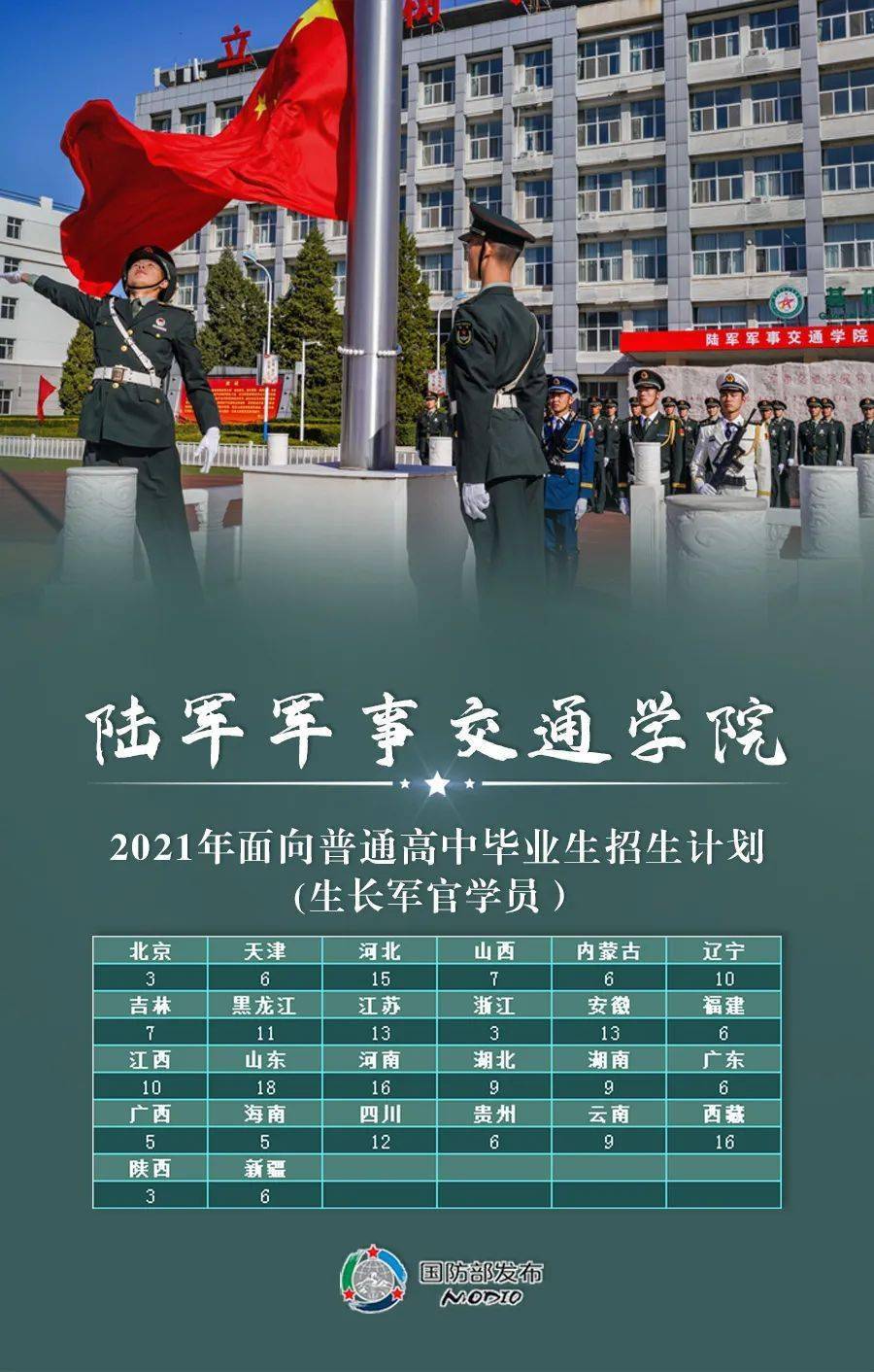 国防部招生网站,培养新时代国防人才的重要平台,国防部招生网站,培育新时代国防精英的重要阵地