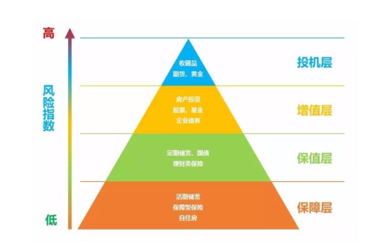 平安保险股票行情深度解析,平安保险股票行情全面解析