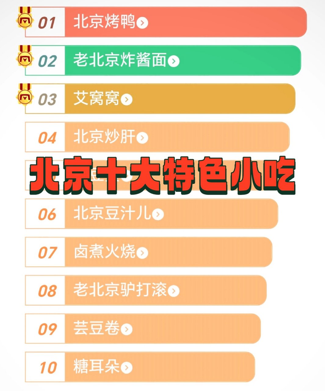 北京名吃十大排行榜，探寻千年古都的美食魅力，北京美食探秘，十大名吃排行榜揭示千年古都的魅力味道