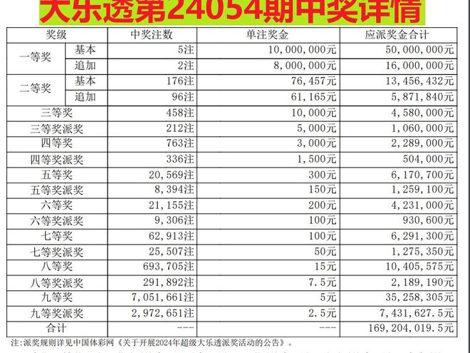 澳门六合彩216969com开奖结果解析与探讨,澳门六合彩开奖结果解析与探讨,聚焦216969com数据揭秘