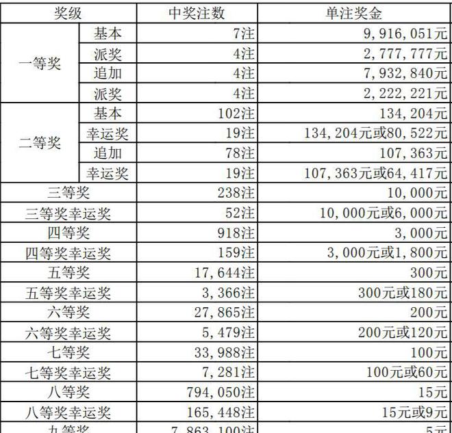 澳门六合彩216969com开奖结果解析与探讨,澳门六合彩开奖结果解析与探讨,聚焦216969com数据揭秘