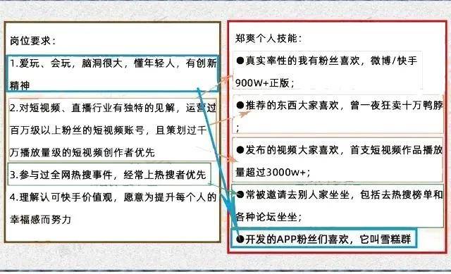 快手个人资料怎么写，优化你的个人主页，提升影响力，如何优化快手个人资料，提升影响力并吸引更多关注？