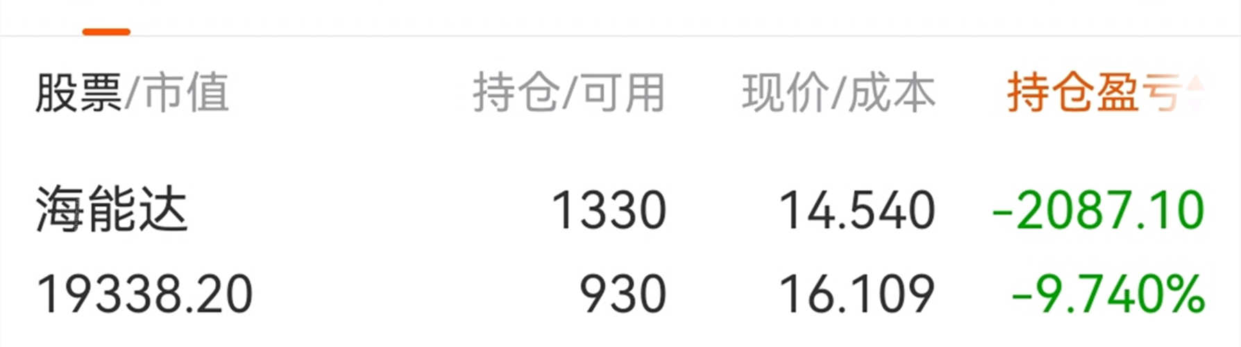 海能达股票股吧深度解析，海能达股票股吧全面深度解析