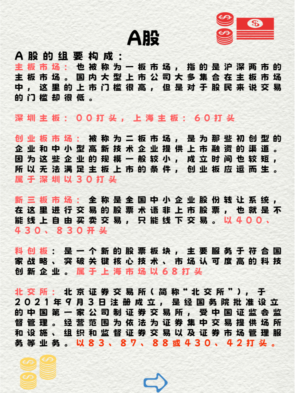 探究中国股票市场中的A股,中国A股市场的深度探究