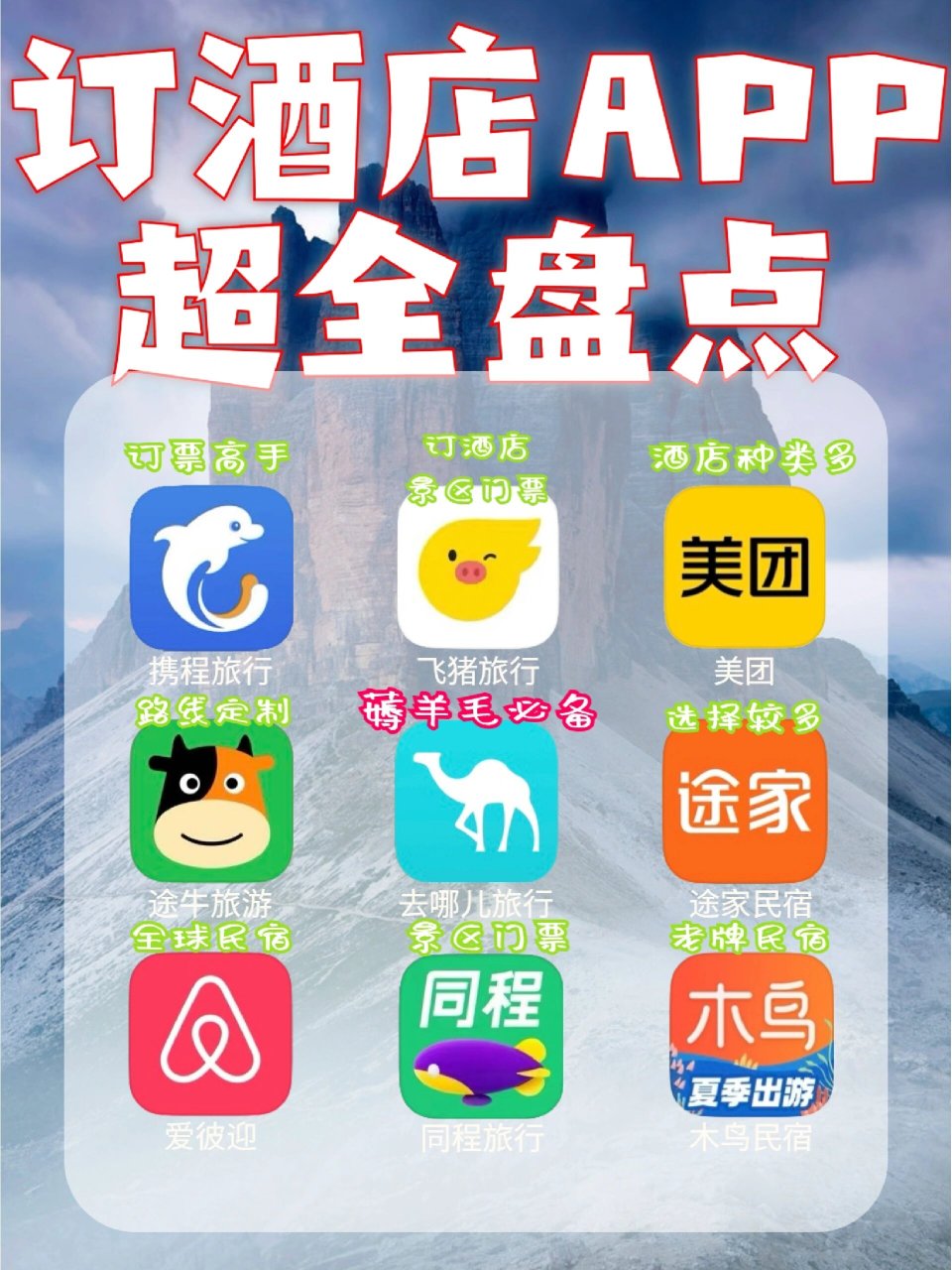 周边旅游团购平台一览,周边旅游团购平台概览