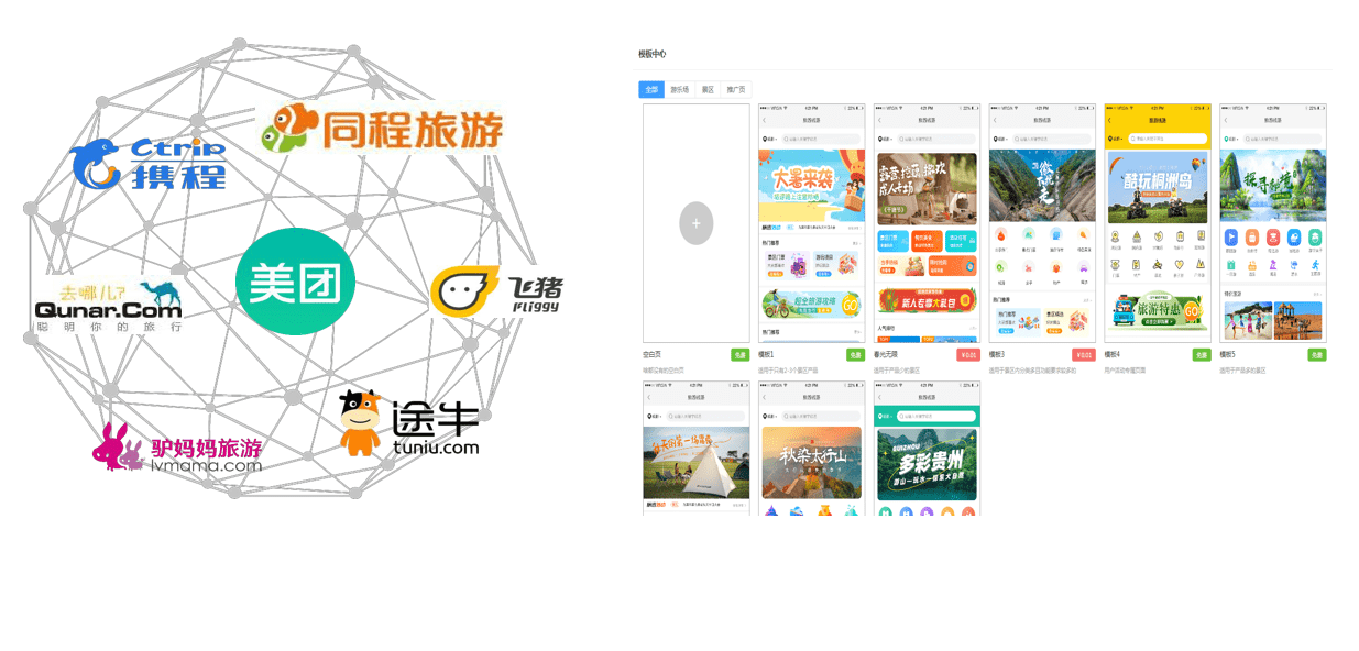 周边旅游团购平台一览,周边旅游团购平台概览