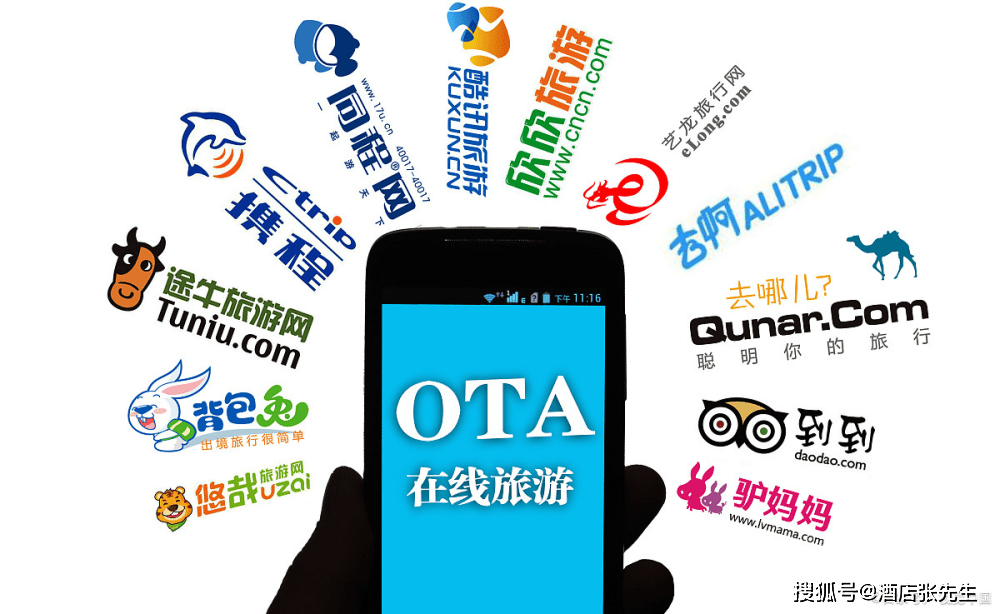 周边旅游团购平台一览,周边旅游团购平台概览