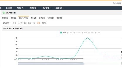 新浪舆情网，引领网络舆情的新时代力量，新浪舆情网，引领网络舆情新时代的先锋力量