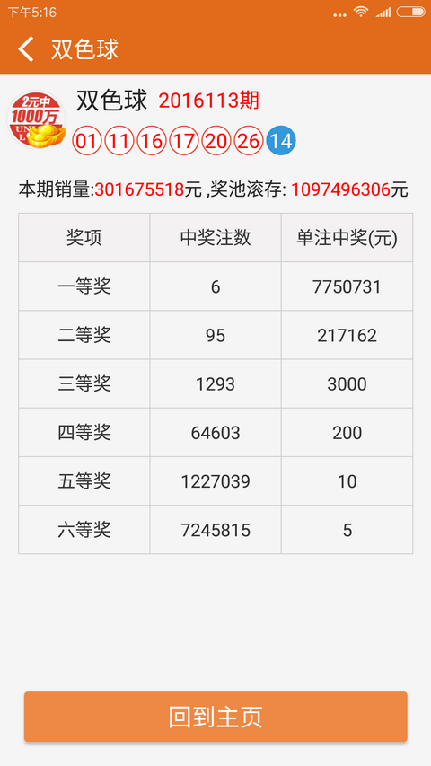 澳门六h彩开奖号结果2020年分析及其影响,澳门六h彩开奖号结果分析(2020年),影响与趋势探讨