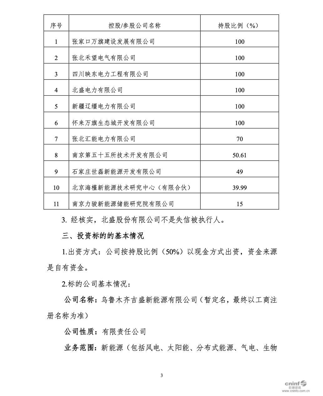 吉电股份最新价,市场走势分析与投资前景展望,吉电股份最新价格走势分析,市场趋势与投资前景展望