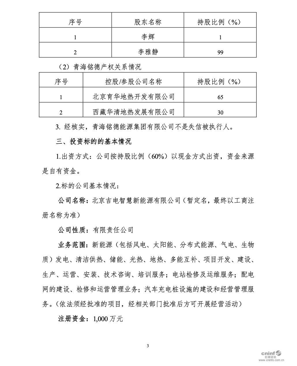 吉电股份最新价,市场走势分析与投资前景展望,吉电股份最新价格走势分析,市场趋势与投资前景展望