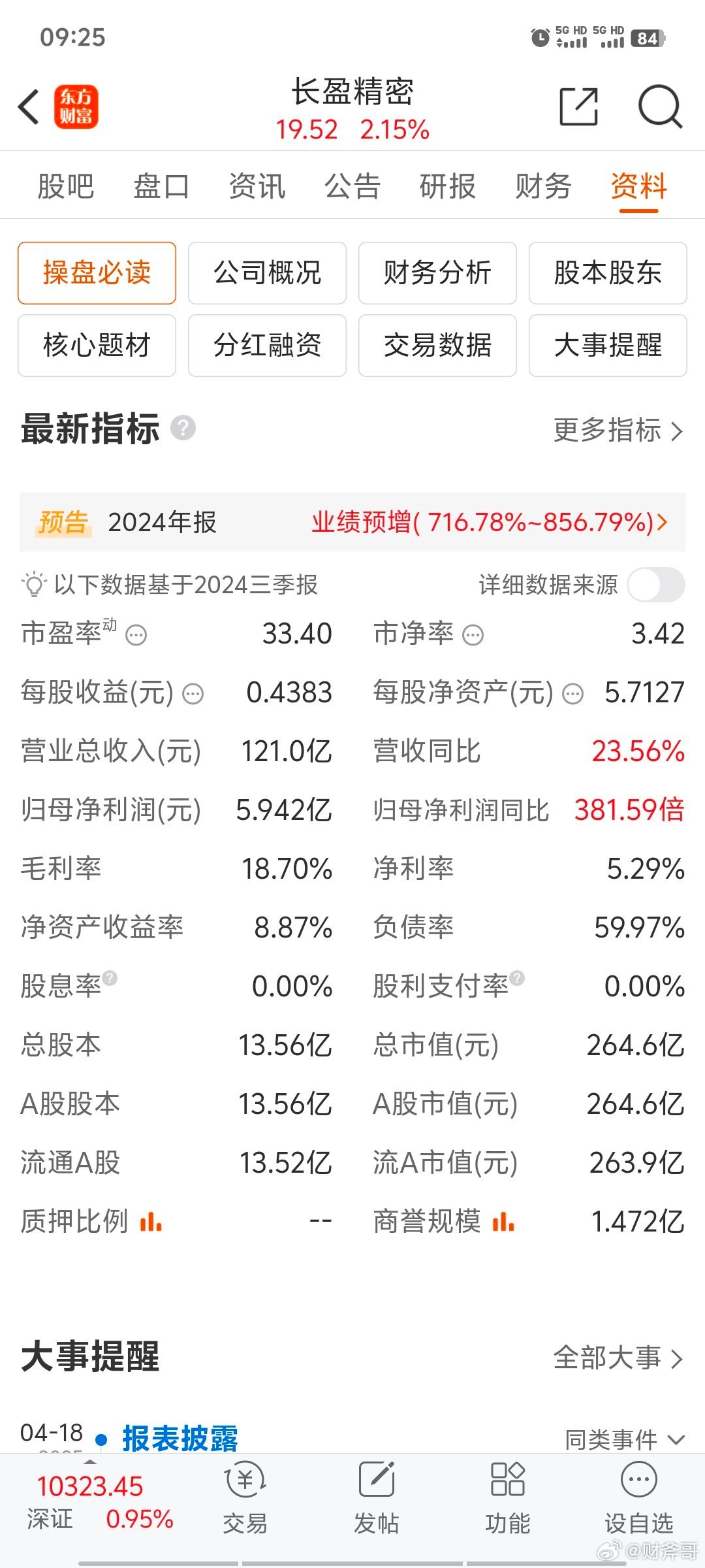长盈精密股票行情深度解析,长盈精密股票行情全面解析