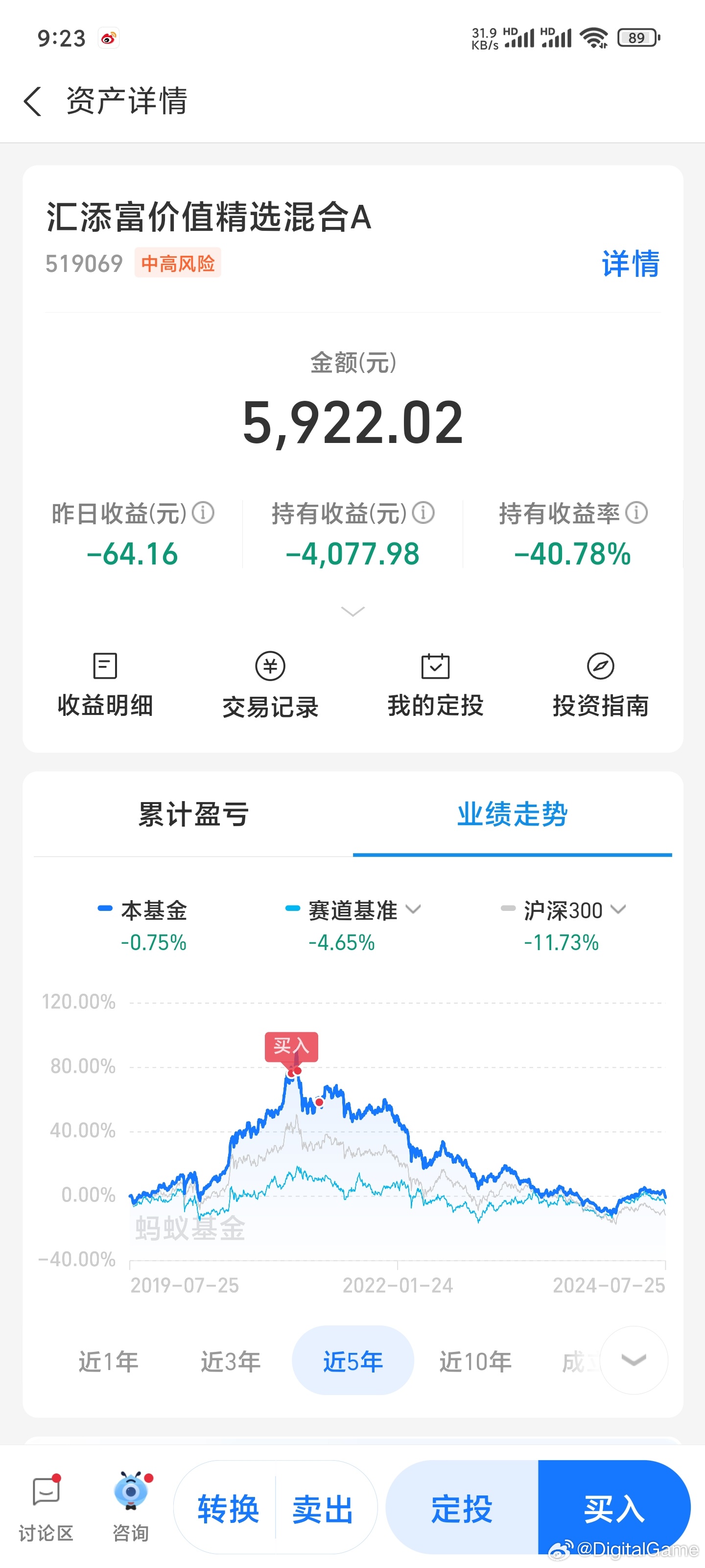 汇添富价值精选混合A（519069），深度解析一只优秀基金的投资魅力，汇添富价值精选混合A（519069），投资魅力的深度解析