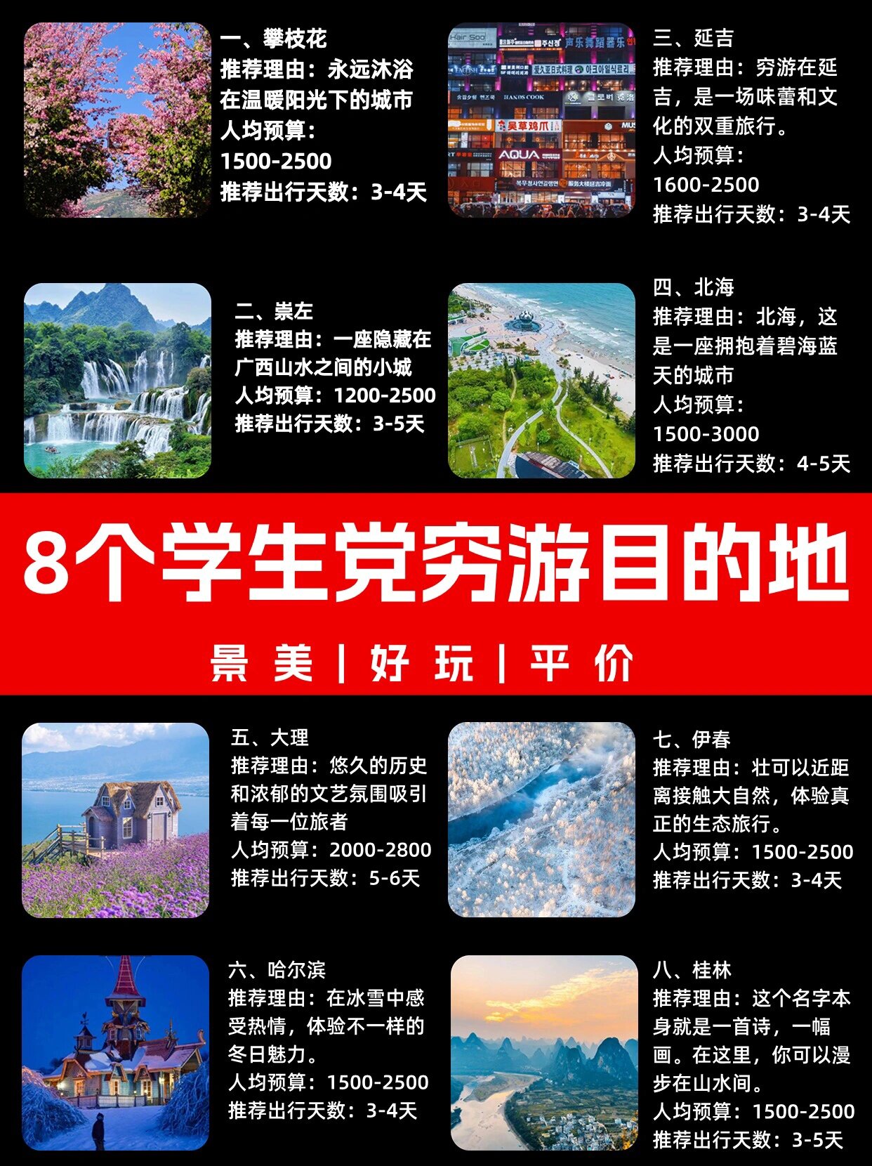 小学生必去的十个景点——探索世界，启迪心灵之旅，小学生必去的十大景点，启迪心灵的探索之旅