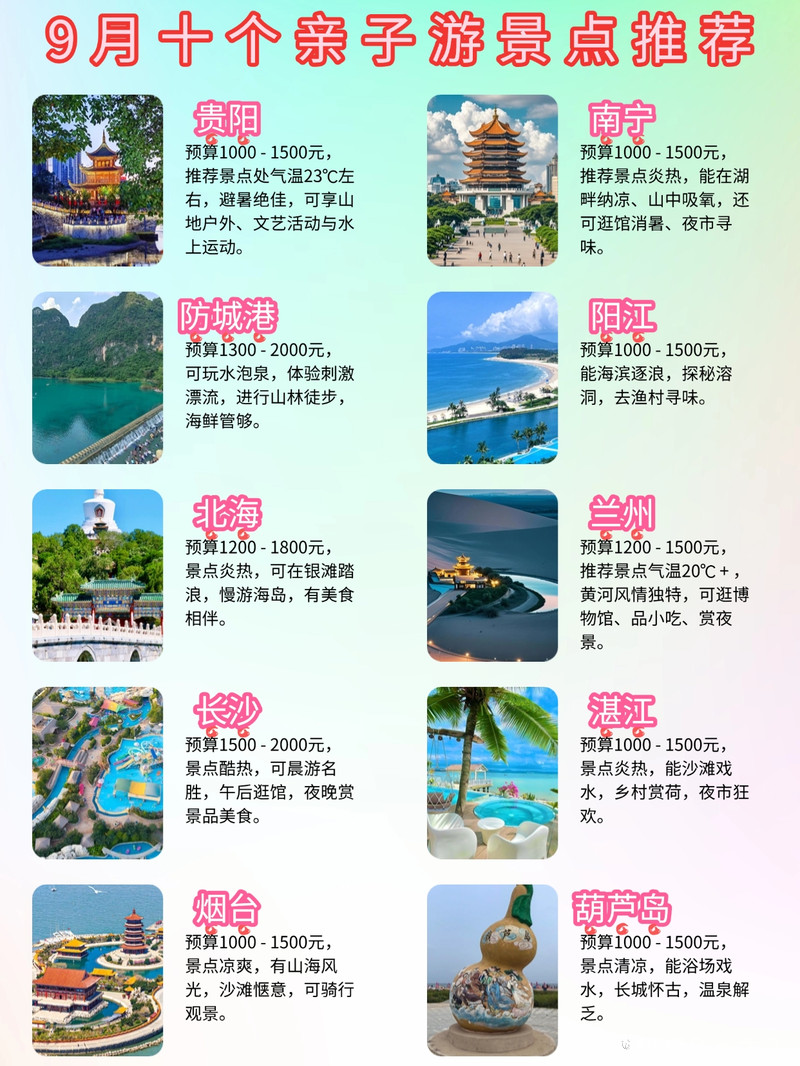 小学生必去的十个景点——探索世界,启迪心灵之旅,小学生必去的十大景点,启迪心灵的探索之旅