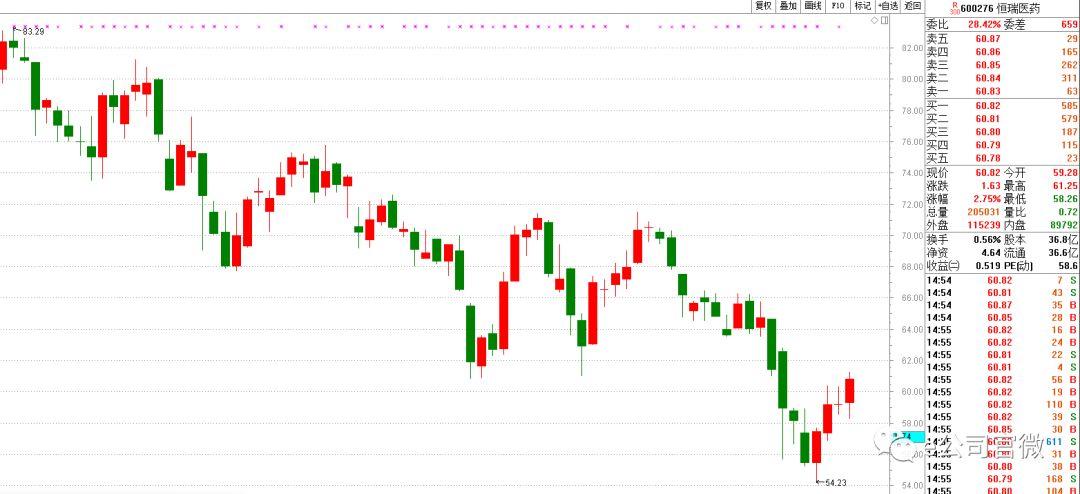 瑞康医药集团股份有限公司,引领医药行业,塑造健康未来,瑞康医药集团,引领行业潮流,塑造健康未来