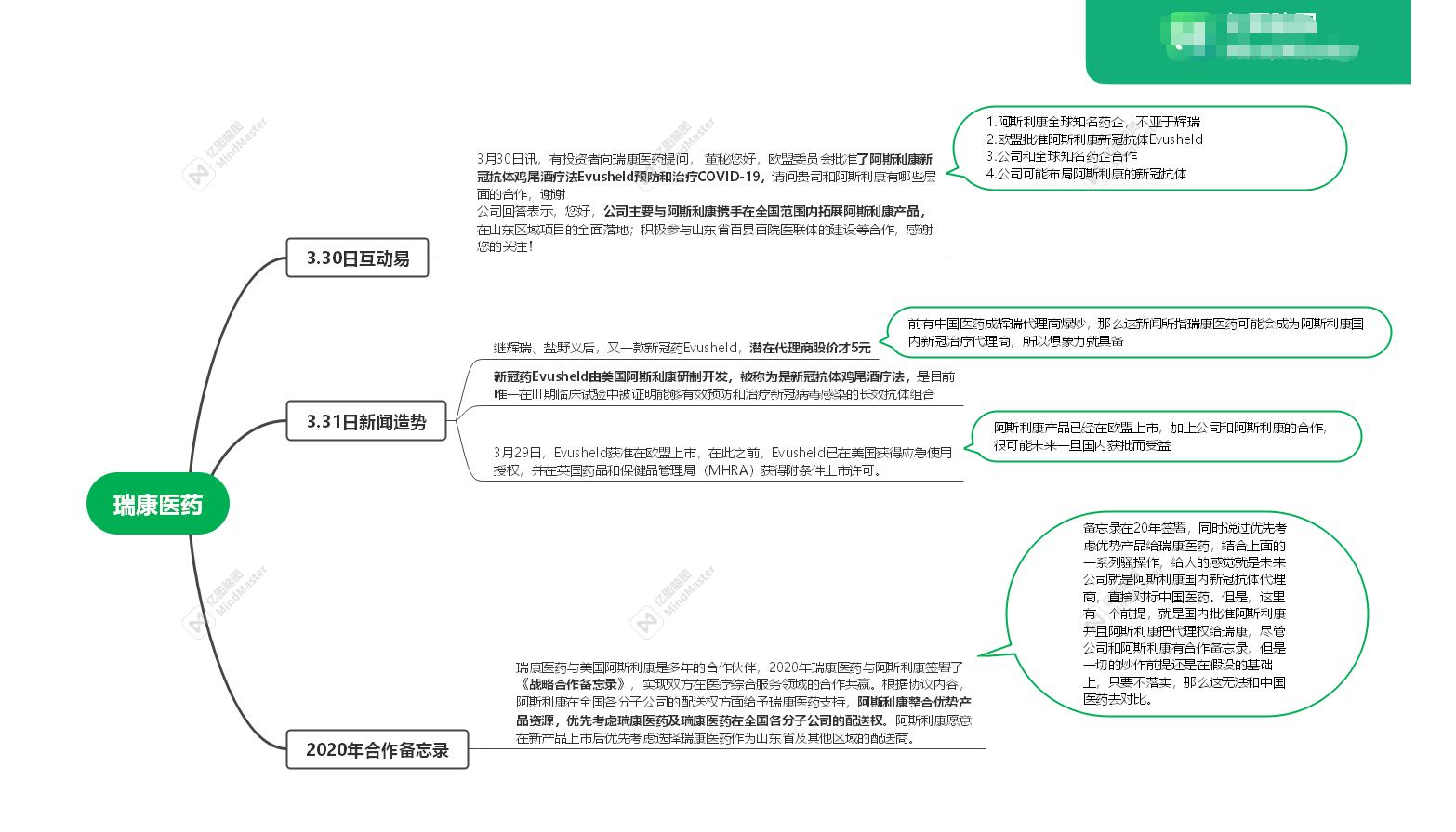 瑞康医药集团股份有限公司,引领医药行业,塑造健康未来,瑞康医药集团,引领行业潮流,塑造健康未来