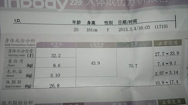 女生健身计划一周表，塑造健康与美丽的完美结合，女生一周健身计划表，健康与美丽的塑造之旅