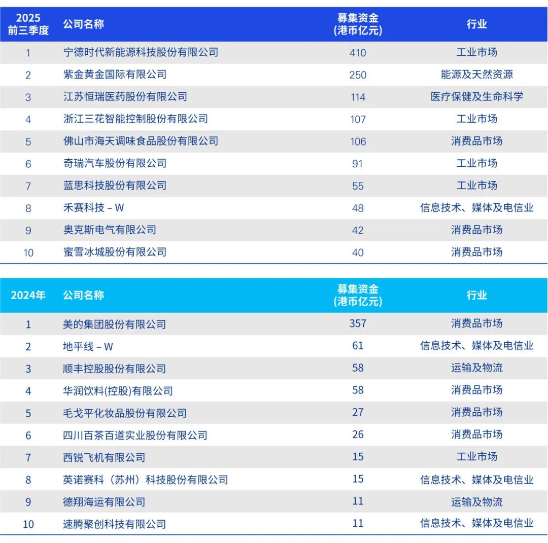 香港资料大全,展望2025年,香港资料概览,展望2025年发展蓝图