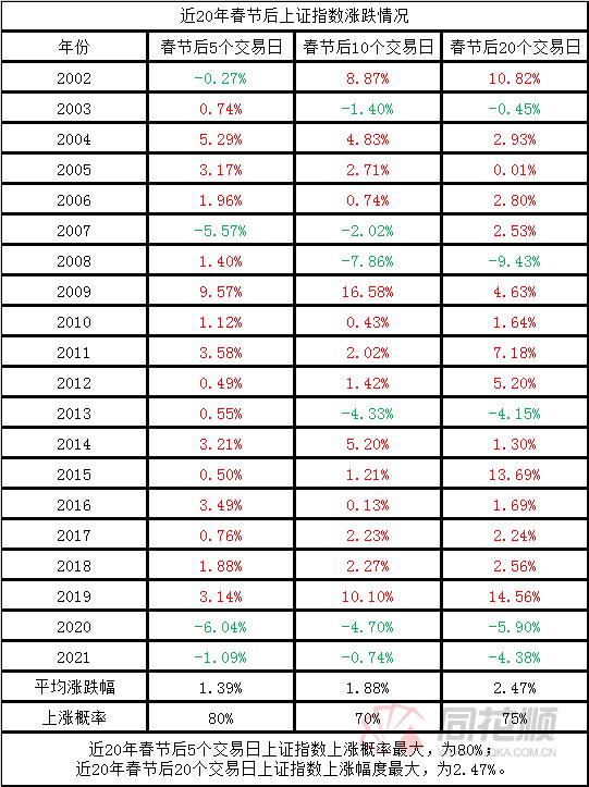 探索300033同花顺股票股吧的世界，探索股票世界，聚焦300033同花顺股票股吧
