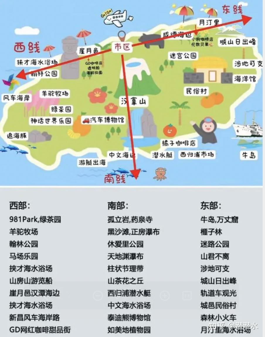韩国济州岛旅游攻略,绝美景点的探索之旅,韩国济州岛绝美景点探索之旅攻略