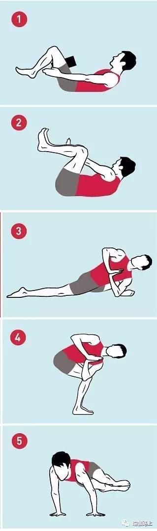 探索十六个运动基本动作的重要性与实际应用,十六个运动基本动作的重要性、实际应用探索